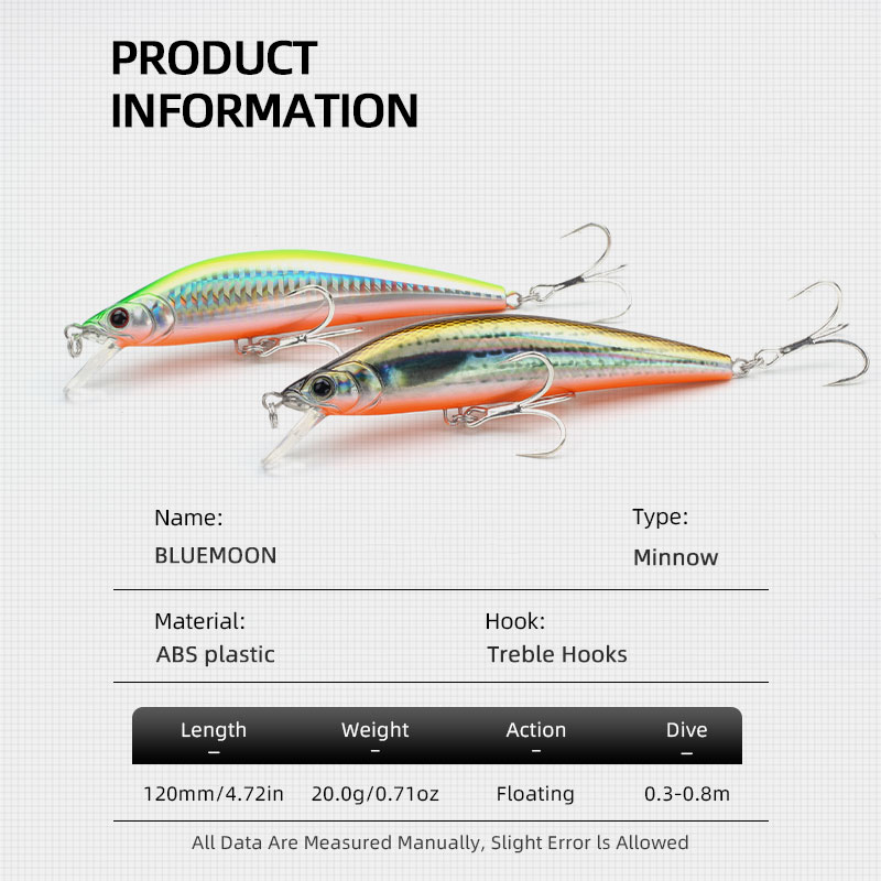 LETOYO 4.72 дюйма, 0.71 унции, – обзор и цена Fishing Hook Treble