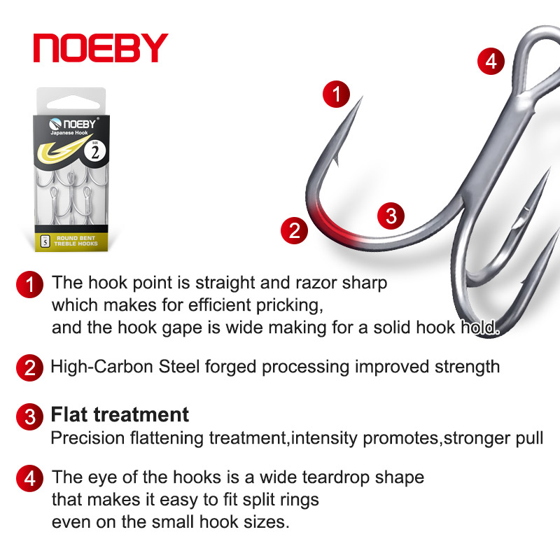 Рыболовные крючки Noeby из выс – обзор и цена Fishing Hook Offset