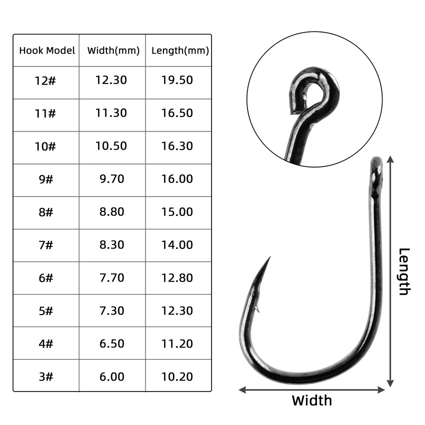70 шт./коробка, детский рыболо – обзор и цена Fishing Hook Circle
