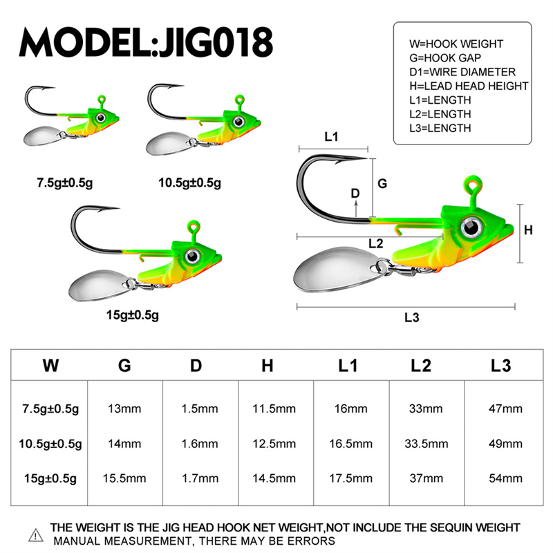 Джиг-головки 7г, 10г, 15г с кр – обзор и цена Fishing Hook Circle